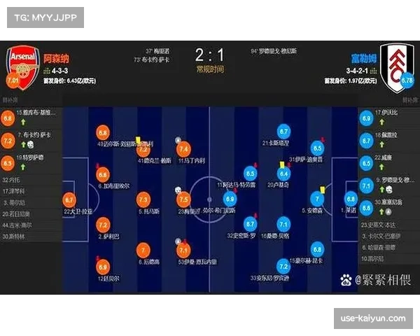 英超球队伤病潮持续发酵 科学应对成赛季关键